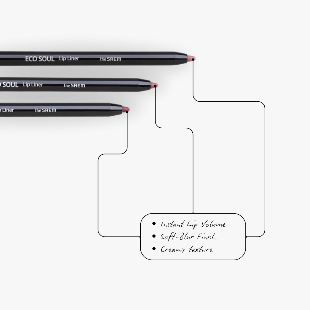 The Saem Eco Soul Lip Liner