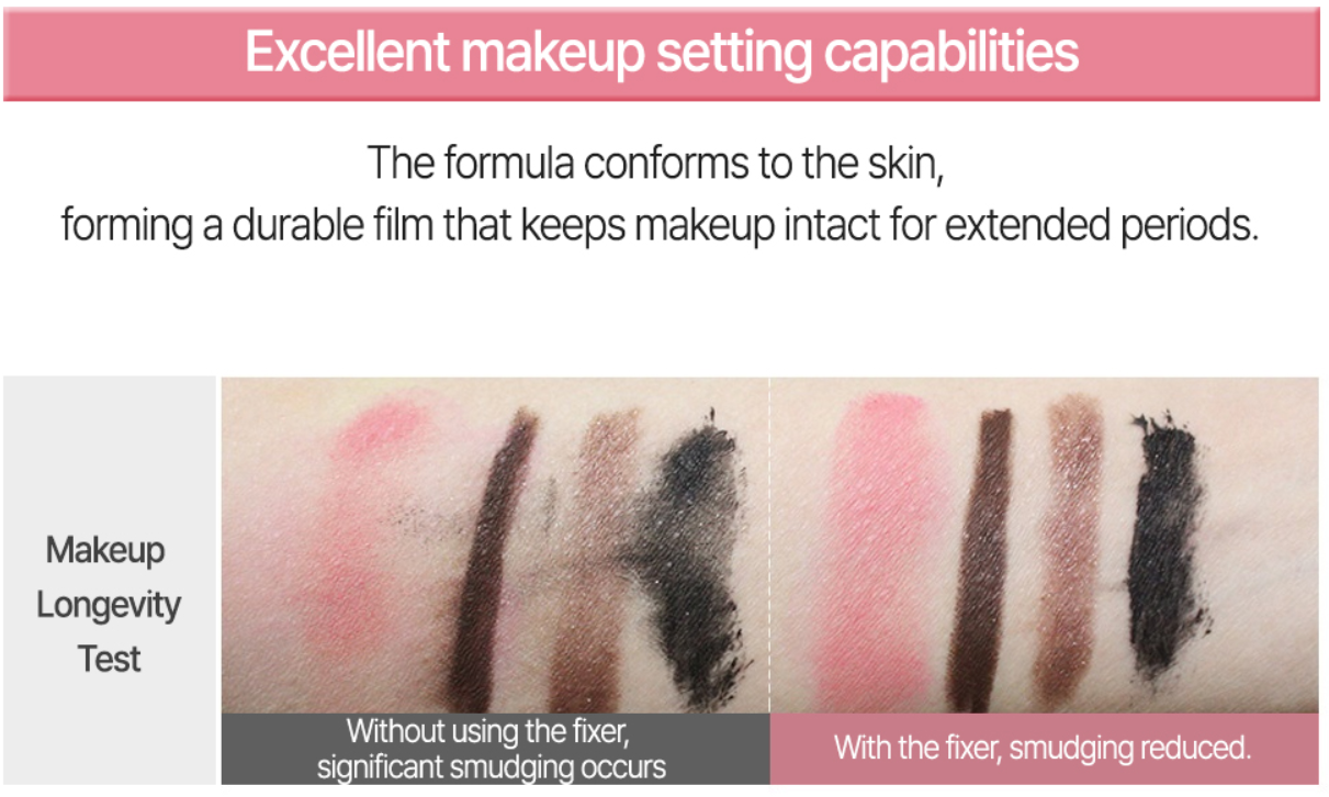 Makeup swatches with text about makeup setting spray capabilities and longevity test results.
